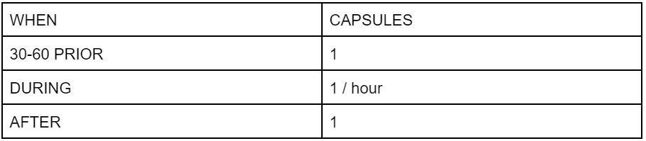 HAMMER Endurolytes extreme