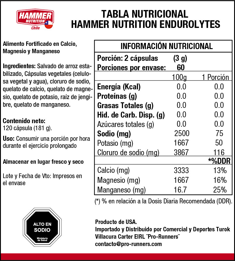 Sales HAMMER Endurolytes